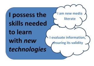 I am a 21st century learner