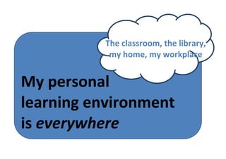 I am a 21st century learner