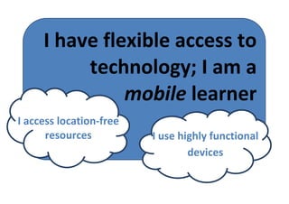 I am a 21st century learner