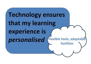 I am a 21st century learner