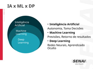 IA, Machine Learning e Deep Learning.pptx