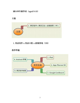 國小四年級學童（aged 9-10）
主題
1. 英語寫作 x 英語口說 x 擬實境（虛 VR）
教學準備
3
 