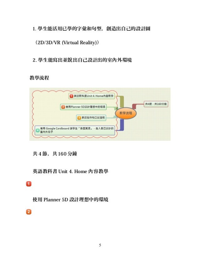 我是小小設計師 I Am A Little Designer Cindy老師 我是小小設計師 I Am A Little Designer Cindy老師