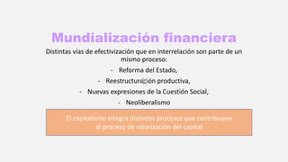 Mundialización financiera
Distintas vías de efectivización que en interrelación son parte de un
mismo proceso:
- Reforma del Estado,
- Reestructuración productiva,
- Nuevas expresiones de la Cuestión Social,
- Neoliberalismo
El capitalismo integra distintos procesos que contribuyen
al proceso de valorización del capital
 