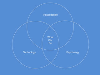 Visual design




                What
                We
                 Do


Technology                   Psychology
 