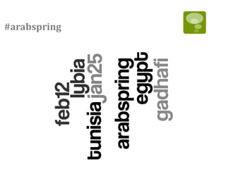 #arabspring
 