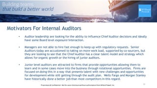 Motivators For Internal Auditors
• Auditor leadership are looking for the ability to influence Chief Auditor decisions and ideally
have some Board level exposure/interaction.
• Managers are not able to hire fast enough to keep up with regulatory requests. Senior
Auditors today are accustomed to taking on more work load, supported by co-sourcers, but
they are looking to see that the Chief Auditor has a clear talent model and strategy which
allows for organic growth or the hiring of junior auditors.
• Junior level auditors are attracted to firms that provide opportunities allowing them to
learn and in some cases move into the business through rotational opportunities. Firms are
focused on doing this in a way that presents talent with new challenges and opportunities
for development while still getting through the audit plan. Wells Fargo and Morgan Stanley
have historically done a better job than most competitors in this regard.
10Proprietary	
  &	
  Confidential	
  -­‐Not	
  for	
  use	
  or	
  disclosure	
  without	
  authorization	
  from	
  Willard	
  Powell,	
  Inc.
 
