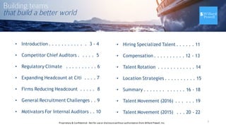 • Introduction . . . . . . . . . . . . 3 - 4
• Competitor Chief Auditors . . . . . 5
• Regulatory Climate . . . . . . . . . . 6
• Expanding Headcount at Citi . . . . 7
• Firms Reducing Headcount . . . . . 8
• General Recruitment Challenges . . 9
• Motivators For Internal Auditors . . 10
2
• Hiring Specialized Talent . . . . . . 11
• Compensation . . . . . . . . . . 12 - 13
• Talent Rotation . . . . . . . . . . . . 14
• Location Strategies . . . . . . . . . . 15
• Summary . . . . . . . . . . . . . 16 - 18
• Talent Movement (2016) . . . . . . 19
• Talent Movement (2015) . . . 20 - 22
Proprietary	
  &	
  Confidential	
  -­‐Not	
  for	
  use	
  or	
  disclosure	
  without	
  authorization	
  from	
  Willard	
  Powell,	
  Inc.
 