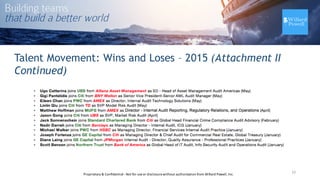 Talent Movement: Wins and Loses – 2015 (Attachment II
Continued)
22Proprietary	
  &	
  Confidential	
  -­‐Not	
  for	
  use	
  or	
  disclosure	
  without	
  authorization	
  from	
  Willard	
  Powell,	
  Inc.
 
