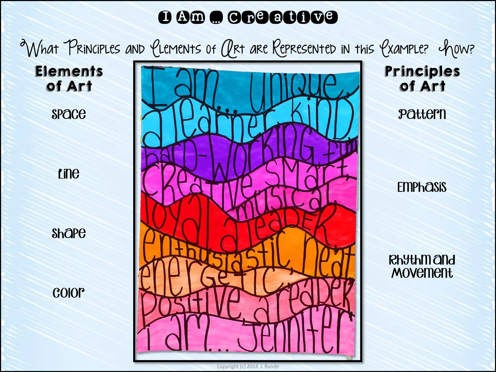 Copyright (c) 2014 J. Runde
I Am … Creative
What Principles and Elements of Art are Represented in this Example? How?
Elements
of Art
Space
Line
Shape
Color
Principles
of Art
Pattern
Emphasis
Rhythm and
Movement
 