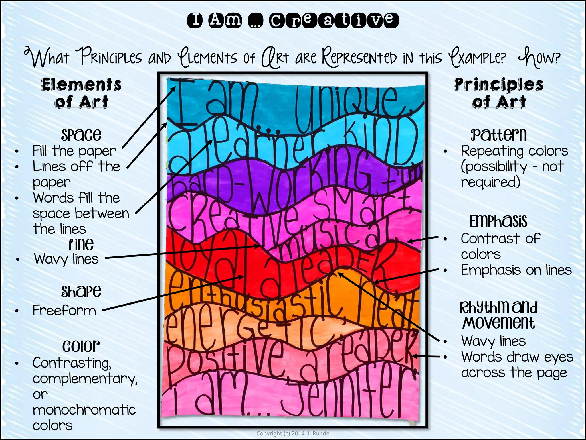 • Fill the paper
• Lines off the
paper
• Words fill the
space between
the lines
Copyright (c) 2014 J. Runde
I Am … Creative
What Principles and Elements of Art are Represented in this Example? How?
Elements
of Art
Space
Line
Shape
Color
Principles
of Art
Pattern
Emphasis
Rhythm and
Movement
• Wavy lines
• Freeform
• Contrasting,
complementary,
or
monochromatic
colors
• Repeating colors
(possibility – not
required)
• Contrast of
colors
• Emphasis on lines
• Wavy lines
• Words draw eyes
across the page
 