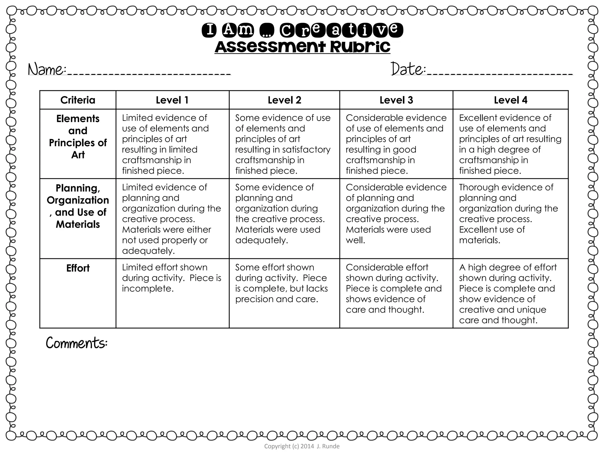Copyright (c) 2014 J. Runde
I Am … Creative
Assessment Rubric
Name:____________________________ Date:_________________________
Criteria Level 1 Level 2 Level 3 Level 4
Elements
and
Principles of
Art
Limited evidence of
use of elements and
principles of art
resulting in limited
craftsmanship in
finished piece.
Some evidence of use
of elements and
principles of art
resulting in satisfactory
craftsmanship in
finished piece.
Considerable evidence
of use of elements and
principles of art
resulting in good
craftsmanship in
finished piece.
Excellent evidence of
use of elements and
principles of art resulting
in a high degree of
craftsmanship in
finished piece.
Planning,
Organization
, and Use of
Materials
Limited evidence of
planning and
organization during the
creative process.
Materials were either
not used properly or
adequately.
Some evidence of
planning and
organization during
the creative process.
Materials were used
adequately.
Considerable evidence
of planning and
organization during the
creative process.
Materials were used
well.
Thorough evidence of
planning and
organization during the
creative process.
Excellent use of
materials.
Effort Limited effort shown
during activity. Piece is
incomplete.
Some effort shown
during activity. Piece
is complete, but lacks
precision and care.
Considerable effort
shown during activity.
Piece is complete and
shows evidence of
care and thought.
A high degree of effort
shown during activity.
Piece is complete and
show evidence of
creative and unique
care and thought.
Comments:
 