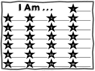 Copyright (c) 2014 J. Runde
I Am …
252322 24
211918 20
171514 16
131110 12
976 8
532 4
1
 