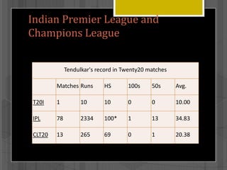 Indian Premier League and
Champions League
Tendulkar's record in Twenty20 matches
Matches Runs

HS

100s

50s

Avg.

T20I

1

10

10

0

0

10.00

IPL

78

2334

100*

1

13

34.83

CLT20

13

265

69

0

1

20.38

 