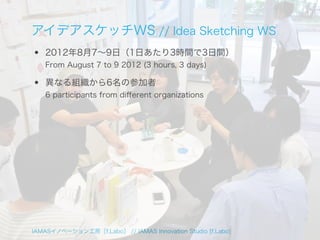 アイデアスケッチWS // Idea Sketching WS
•   2012年8月7∼9日（1日あたり3時間で3日間）
    From August 7 to 9 2012 (3 hours, 3 days)

•   異なる組織から6名の参加者
    6 participants from diﬀerent organizations




IAMASイノベーション工房［f.Labo］ // IAMAS Innovation Studio [f.Labo]
 