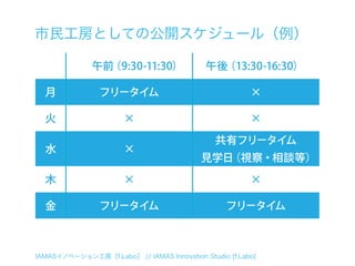 市民工房としての公開スケジュール（例）

            午前（9:30-11:30）                午後（13:30-16:30）

  月             フリータイム                                  ×

  火                    ×                                ×

                                               共有フリータイム
  水                    ×
                                           見学日（視察・相談等）
  木                    ×                                ×

  金             フリータイム                            フリータイム



IAMASイノベーション工房［f.Labo］ // IAMAS Innovation Studio [f.Labo]
 