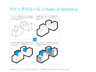 スケッチのルール // Rules of Sketching
 まず、サインペンを使用してアイディアの全体を描い   全体を描いた後は、黒のマーカで全体を縁取ります。
 ていきます。うまく描く必要はありません、重要なの   これにより遠くからでも、しっかりと形を見ることが
 はアイデアを伝えることです。             出来ます。




                        1 2
                        3 4
 次に特徴となる部分や、機能がある部分に赤色のマー   最後にグレーのマーカーで陰や質感などを描きます。
 カーで色をつけます。どこが重要なのかがすぐわかる   立体感や素材の特徴によりアイディアのイメージがふ
 ようになります。                   くらみます。




IAMASイノベーション工房［f.Labo］ // IAMAS Innovation Studio [f.Labo]
 