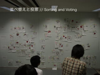 並べ替えと投票 // Sorting and Voting




IAMASイノベーション工房［f.Labo］ // IAMAS Innovation Studio [f.Labo]
 
