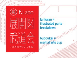 tankaizu =
illustrated parts
breakdown
budoukai =
martial arts cup

 