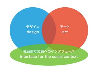 デザイン
design

アート
art

社会的な文脈へのインタフェース
interface for the social context

 