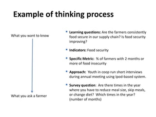 Example of thinking process
 Learning questions: Are the farmers consistently
food secure in our supply chain? Is food security
improving?
 Indicators: Food security
 Specific Metric: % of farmers with 2 months or
more of food insecurity
 Approach: Youth in coop run short interviews
during annual meeting using Ipod-based system.
 Survey question: Are there times in the year
where you have to reduce meal size, skip meals,
or change diet? Which times in the year?
(number of months)
What you want to know
What you ask a farmer
 