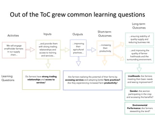 Out of the ToC grew common learning questions
 