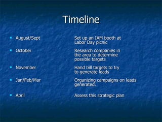 Timeline August/Sept  Set up an IAM booth at  Labor Day picnic  October Research companies in  the area to determine  possible targets November Hand bill targets to try  to generate leads Jan/Feb/Mar Organizing campaigns on leads  generated. April Assess this strategic plan  