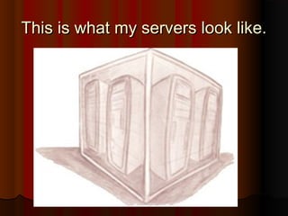 This is what my servers look like.This is what my servers look like.
 