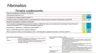 Fibrinolisis
-Terapia coadyuvante-
 