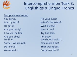 Intercomprehension Task 3:
English as a Lingua Franca
Complete sentences:
You serve. It’s your turn?
Is it my turn? What’s the score?
I’ll get it. Wait please!
Are you ready? Was it out?
It touch the line. Try like this.
Are you okay? I’m okay.
I’m fine. We should switch.
Sorry, I was in net. One more time!
Do I serve? That was great!
We repeat it. Sorry, my fault!
31
 