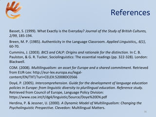 References
Basset, S. (1999). What Exactly is the Everyday? Journal of the Study of British Cultures,
2/99, 185-194.
Breen, M. P. (1985). Authenticity in the Language Classroom. Applied Linguistics,, 6(1),
60-70.
Cummins, J. (2003). BICS and CALP: Origins and rationale for the distinction. In C. B.
Paulston, & G. R. Tucker, Sociolinguistics: The essential readings (pp. 322-328). London:
Blackwell.
COM. (2008). Multilingualism: an asset for Europe and a shared commitment. Retrieved
from EUR-Lex: http://eur-lex.europa.eu/legal-
content/EN/TXT/?uri=CELEX:52008DC0566
Doyé, P. (2005). Intercomprehension. Guide for the development of language education
policies in Europe: from linguistic diversity to plurilingual education. Reference study.
Retrieved from Council of Europe, Language Policy Division:
https://www.coe.int/t/dg4/linguistic/Source/Doye%20EN.pdf
Herdina, P. & Jessner, U. (2000). A Dynamic Model of Multilingualism: Changing the
Psycholinguistic Prespective. Clevedon: Multilingual Matters.
36
 