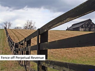 Fence off Perpetual Revenue<br />code poet<br />