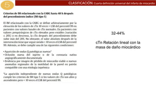 CLASIFICACIÓN: Cuarta definición universal del infarto de miocardio
32-44%
cTn Relación lineal con la
masa de daño miocárdico
 