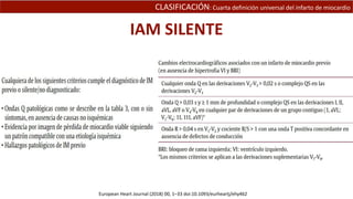 IAM SILENTE
CLASIFICACIÓN: Cuarta definición universal del infarto de miocardio
European Heart Journal (2018) 00, 1–33 doi:10.1093/eurheartj/ehy462
 