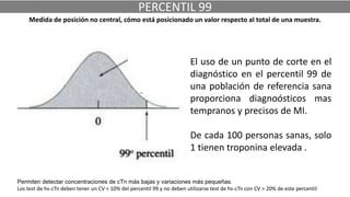 PERCENTIL 99
Medida de posición no central, cómo está posicionado un valor respecto al total de una muestra.
El uso de un punto de corte en el
diagnóstico en el percentil 99 de
una población de referencia sana
proporciona diagnoósticos mas
tempranos y precisos de MI.
De cada 100 personas sanas, solo
1 tienen troponina elevada .
Permiten detectar concentraciones de cTn más bajas y variaciones más pequeñas.
Los test de hs-cTn deben tener un CV < 10% del percentil 99 y no deben utilizarse test de hs-cTn con CV > 20% de este percentil
 
