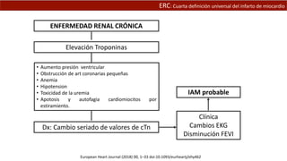 ERC: Cuarta definición universal del infarto de miocardio
ENFERMEDAD RENAL CRÓNICA
European Heart Journal (2018) 00, 1–33 doi:10.1093/eurheartj/ehy462
Elevación Troponinas
• Aumento presión ventricular
• Obstrucción de art coronarias pequeñas
• Anemia
• Hipotension
• Toxicidad de la uremia
• Apotosis y autofagia cardiomiocitos por
estiramiento.
Dx: Cambio seriado de valores de cTn
Clínica
Cambios EKG
Disminución FEVI
IAM probable
 