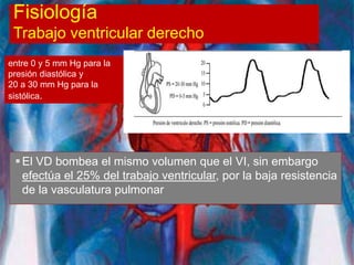 Fisiología
Trabajo ventricular derecho
El VD bombea el mismo volumen que el VI, sin embargo
efectúa el 25% del trabajo ventricular, por la baja resistencia
de la vasculatura pulmonar
entre 0 y 5 mm Hg para la
presión diastólica y
20 a 30 mm Hg para la
sistólica.
 
