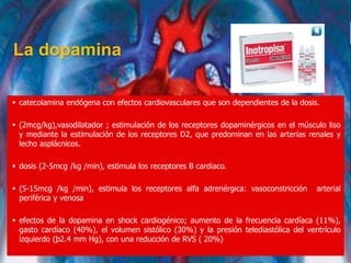 La dopamina
 catecolamina endógena con efectos cardiovasculares que son dependientes de la dosis.
 (2mcg/kg),vasodilatador ; estimulación de los receptores dopaminérgicos en el músculo liso
y mediante la estimulación de los receptores D2, que predominan en las arterias renales y
lecho asplácnicos.
 dosis (2-5mcg /kg /min), estimula los receptores B cardiaco.
 (5-15mcg /kg /min), estimula los receptores alfa adrenérgica: vasoconstricción arterial
periférica y venosa
 efectos de la dopamina en shock cardiogénico; aumento de la frecuencia cardíaca (11%),
gasto cardíaco (40%), el volumen sistólico (30%) y la presión telediastólica del ventrículo
izquierdo (þ2.4 mm Hg), con una reducción de RVS ( 20%)
 
