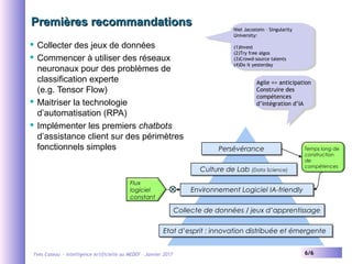 Yves Caseau - Intelligence Artificielle au MEDEF – Janvier 2017 6/6
Premières recommandationsPremières recommandations
 Collecter des jeux de données
 Commencer à utiliser des réseaux
neuronaux pour des problèmes de
classification experte
(e.g. Tensor Flow)
 Maitriser la technologie
d’automatisation (RPA)
 Implémenter les premiers chatbots
d’assistance client sur des périmètres
fonctionnels simples
Etat d’esprit : innovation distribuée et émergenteEtat d’esprit : innovation distribuée et émergente
Collecte de données / jeux d’apprentissageCollecte de données / jeux d’apprentissage
Environnement Logiciel IA-friendlyEnvironnement Logiciel IA-friendly
Culture de Lab (Data Science)Culture de Lab (Data Science)
PersévérancePersévérance
Agile => anticipation
Construire des
compétences
d’intégration d’IA
Agile => anticipation
Construire des
compétences
d’intégration d’IA
Flux
logiciel
constant
Temps long de
construction
de
compétences
Niel Jacostein – Singularity
University:
(1)Invest
(2)Try free algos
(3)Crowd-source talents
(4)Do it yesterday
Niel Jacostein – Singularity
University:
(1)Invest
(2)Try free algos
(3)Crowd-source talents
(4)Do it yesterday
 