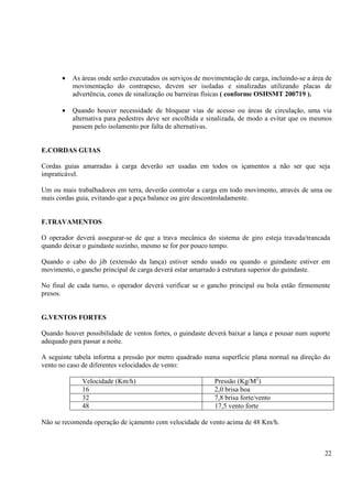 · As áreas onde serão executados os serviços de movimentação de carga, incluindo-se a área de 
movimentação do contrapeso, devem ser isoladas e sinalizadas utilizando placas de 
advertência, cones de sinalização ou barreiras físicas ( conforme OSHSMT 200719 ). 
· Quando houver necessidade de bloquear vias de acesso ou áreas de circulação, uma via 
alternativa para pedestres deve ser escolhida e sinalizada, de modo a evitar que os mesmos 
passem pelo isolamento por falta de alternativas. 
22 
E.CORDAS GUIAS 
Cordas guias amarradas à carga deverão ser usadas em todos os içamentos a não ser que seja 
impraticável. 
Um ou mais trabalhadores em terra, deverão controlar a carga em todo movimento, através de uma ou 
mais cordas guia, evitando que a peça balance ou gire descontroladamente. 
F.TRAVAMENTOS 
O operador deverá assegurar-se de que a trava mecânica do sistema de giro esteja travada/trancada 
quando deixar o guindaste sozinho, mesmo se for por pouco tempo. 
Quando o cabo do jib (extensão da lança) estiver sendo usado ou quando o guindaste estiver em 
movimento, o gancho principal de carga deverá estar amarrado à estrutura superior do guindaste. 
No final de cada turno, o operador deverá verificar se o gancho principal ou bola estão firmemente 
presos. 
G.VENTOS FORTES 
Quando houver possibilidade de ventos fortes, o guindaste deverá baixar a lança e pousar num suporte 
adequado para passar a noite. 
A seguinte tabela informa a pressão por metro quadrado numa superfície plana normal na direção do 
vento no caso de diferentes velocidades de vento: 
Velocidade (Km/h) Pressão (Kg/M2) 
16 2,0 brisa boa 
32 7,8 brisa forte/vento 
48 17,5 vento forte 
Não se recomenda operação de içamento com velocidade de vento acima de 48 Km/h. 
 