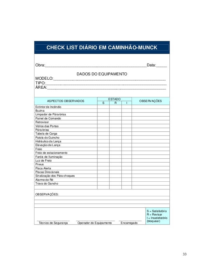 Check list para transporte de cargas