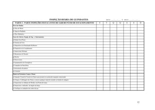 INSPEÇÃO DIÁRIA DE GUINDASTES DATA: ____/____/____ À DATA: _____/_____/____ 
PARTE 1 - PARTE INSPEÇÕES FEITAS ANTES DE SAIR DO PÁTIO DE ESTACIONAMENTO S T Q Q S S D 
12 
Nivel de Fluidos 
a) Oleo de Motor 
b) Água do Radiador 
c) Óleo Hidráulico 
Luzes de Alerta e Equip. de Seg. e Instrumentos 
a) Rodas/Aros/Pneus 
b) Sistema de Freio 
c) Dispositivos de Iluminação Refletores 
d) Dispositivos de Acoplamento 
e) Inspecionar Reboque 
f) Mecanismo de Direção 
g) Buzina 
h) Retorvisores 
i) Equipamentos de Emergência 
j) Limpador de Pará-Brisa 
i) Instrumento de paineis 
m) Guincho 
Danos na Estrutura, Lança e Pneus 
a) Inspeção Visual do Veiculo de Danos que possam ter acontecido enquanto estacionado 
b) Cheque e Calibragem dos Pneus e remova qualquer material estranho na banda de rodagem 
c) Inspecionar as roldanas do Moitão e da Ponta da Lança 
d) Inspecione o indicador do ângulo da lança 
e) Verifique as condições dos cabos de aço 
 