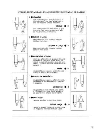 38 
CÓDIGO DE SINAIS PARA IÇAMENTO E MOVIMENTAÇÃO DE CARGAS 
 