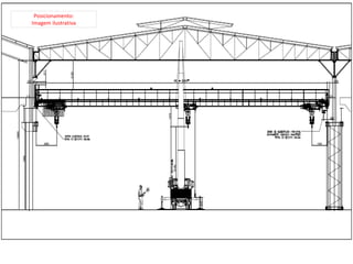 Posicionamento:
Imagem ilustrativa
 