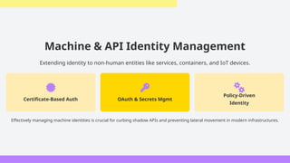 Identity Management For Api Basics of Identity Access Management In mordern Infrastructure | PPTX