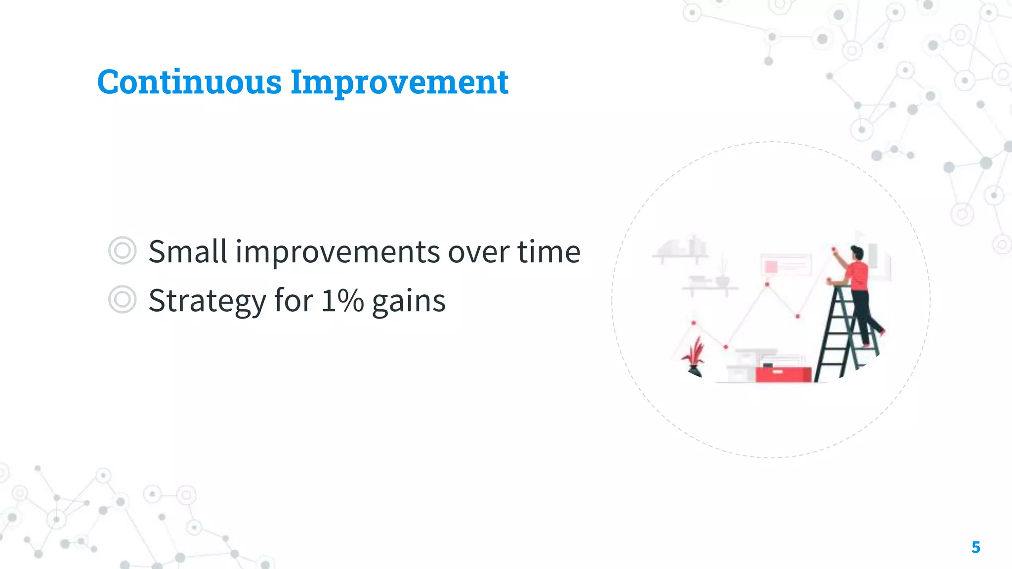 Continuous Improvement
◎ Small improvements over time
◎ Strategy for 1% gains
5
 