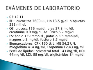 






03.12.11
BH: leucocitos 7600 uL, Hb 13.5 g/dl, plaquetas
235 mil uL
QS: glucosa 156 mg/dl, urea 27.8 mg/dl,
creatinina 0.9 mg/dl, Ac. Úrico 6.2 mg/dl.
ES: sodio 139 mmol/L, potasio 3.5 mmol/dl,
magnesio 2 mg/dl, fosforo 3.5 mg/dl
Biomarcadores: CPK 160 U/L, MB 34.2 U/L
mioglobina 414 ng/ml, Troponina I 2.43 ng/ml
Perfil de lípidos: colesterol total 143 mg/dl, HDL
44 mg/dl, LDL 88 mg/dl, triglicéridos 84 mg/dl

 