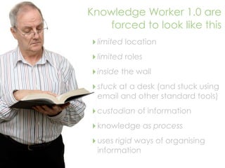 Knowledge Worker 1.0 are
   forced to look like this
‣ limited location
‣ limited roles
‣ inside the wall
‣ stuck at a desk (and stuck using
 email and other standard tools)
‣ custodian of information
‣ knowledge as process
‣ uses rigid ways of organising
 information
 