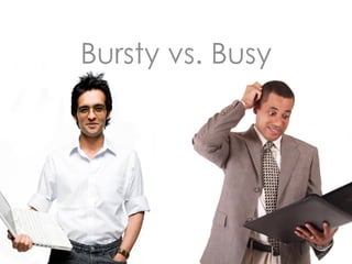 Bursty vs. Busy
 