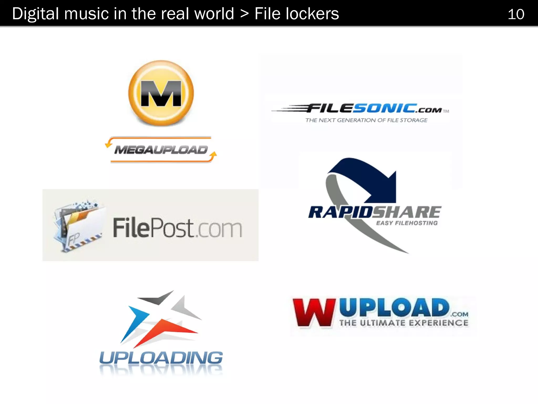 Digital music in the real world > File lockers   10
 